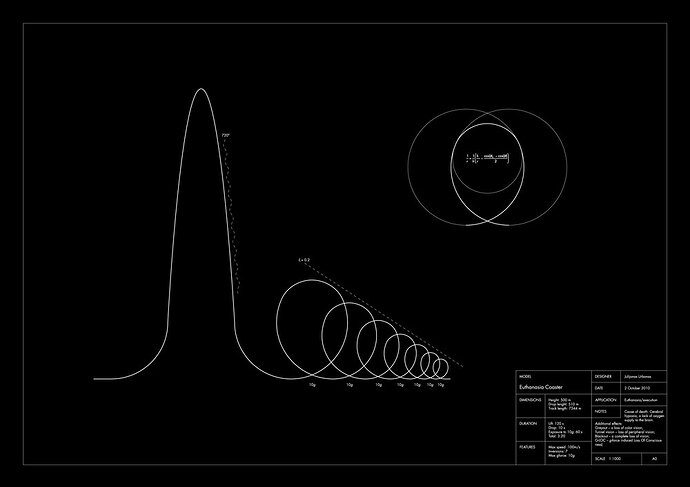Euthanasia_Coaster_drawing-invert_final